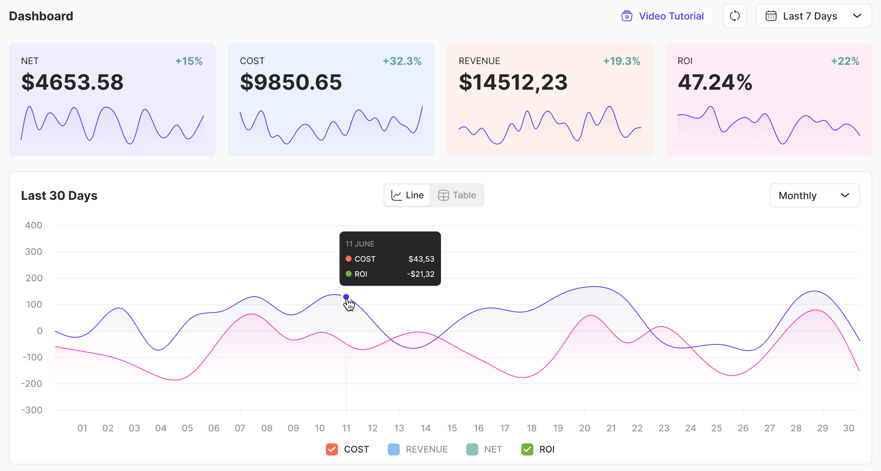 TheOptimizer Dashboard 