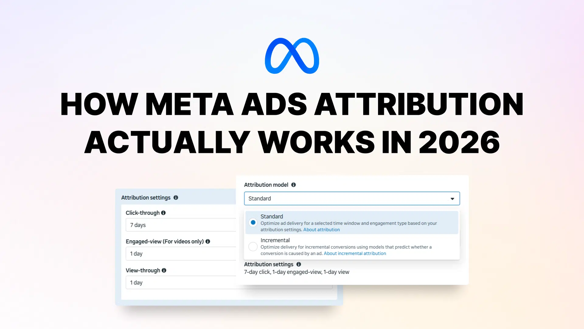 Configuración de ventanas de atribución de Meta Ads y diagrama de seguimiento de conversiones
