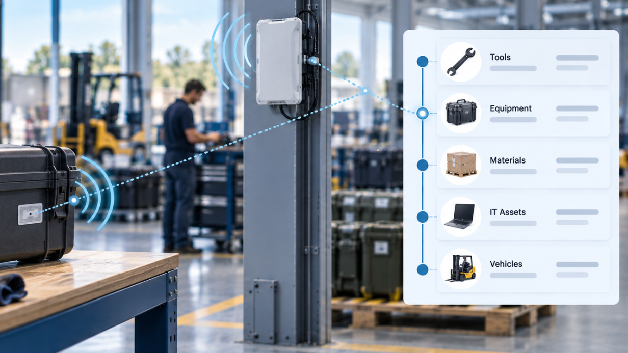 Enhancing Efficiency with RFID Asset Tracking: A Comprehensive Guide