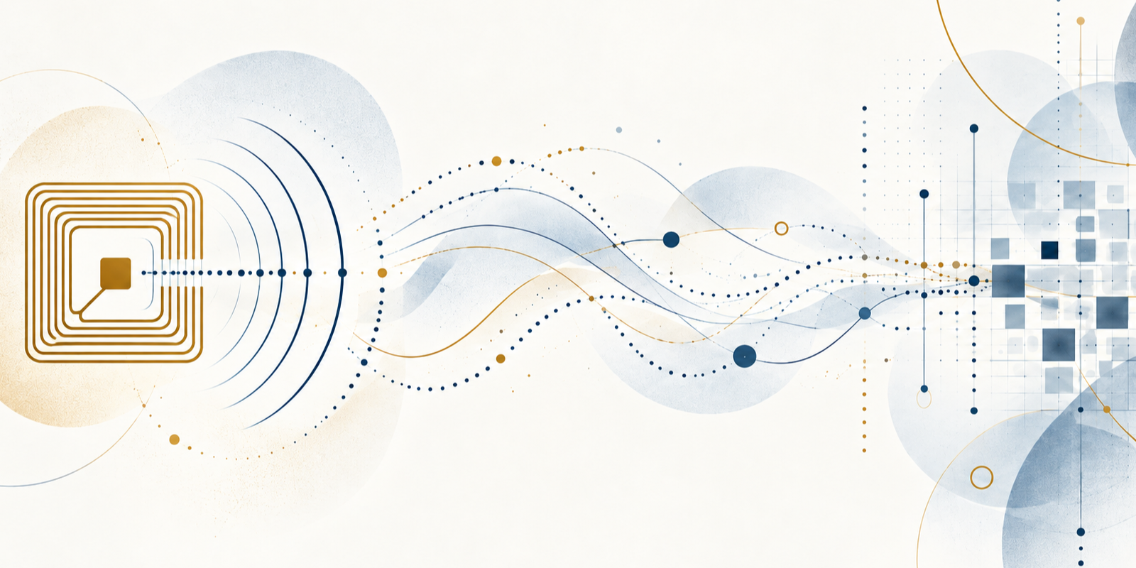 RFID is most valuable when physical movement happens faster than the systems used to record it.