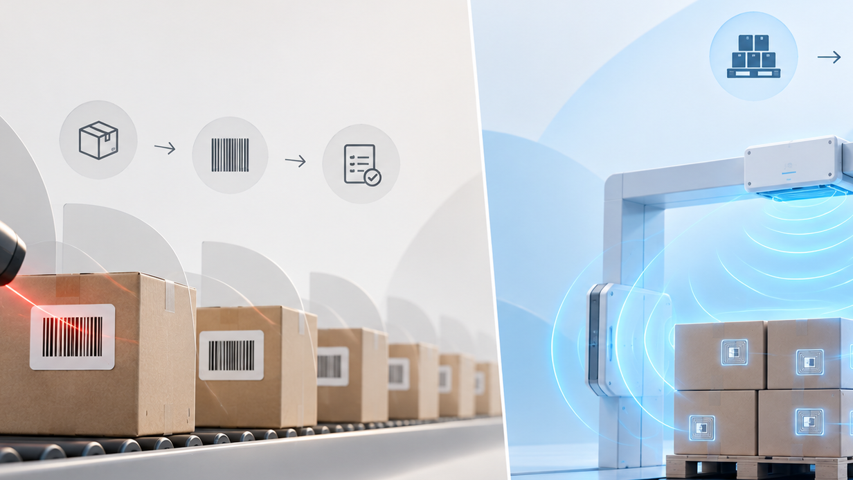 RFID vs Barcode vs QR Codes: Which Fits the Process?