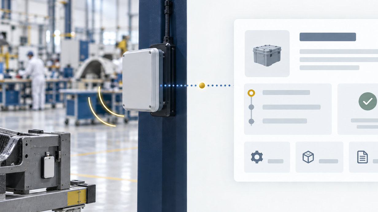 Composite Material Traceability: RFID from Receipt Through Production