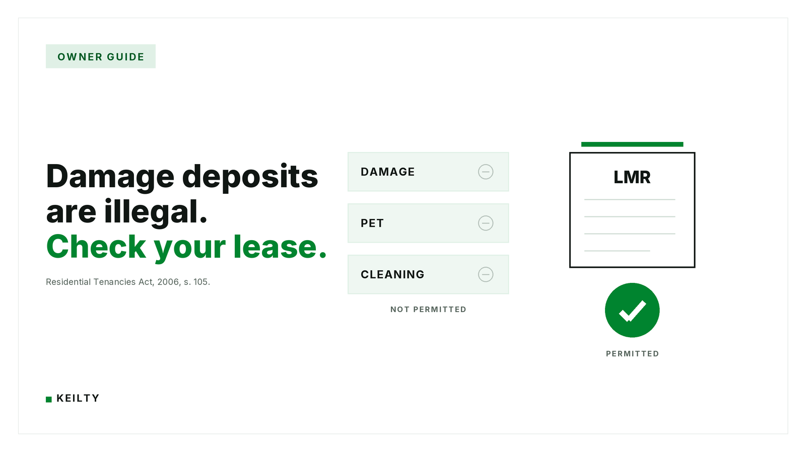 OWNER GUIDE card graphic reading 'Damage deposits are illegal. Check your lease.' with a diagram marking damage, pet, and cleaning deposits as not permitted and a last month's rent document as permitted
