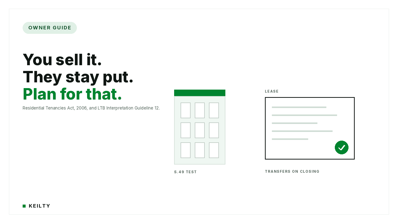 KEILTY owner guide hero reading 'You sell it. They stay put. Plan for that.' with a flat diagram of a building elevation labelled S.49 TEST beside a lease document card marked TRANSFERS ON CLOSING.