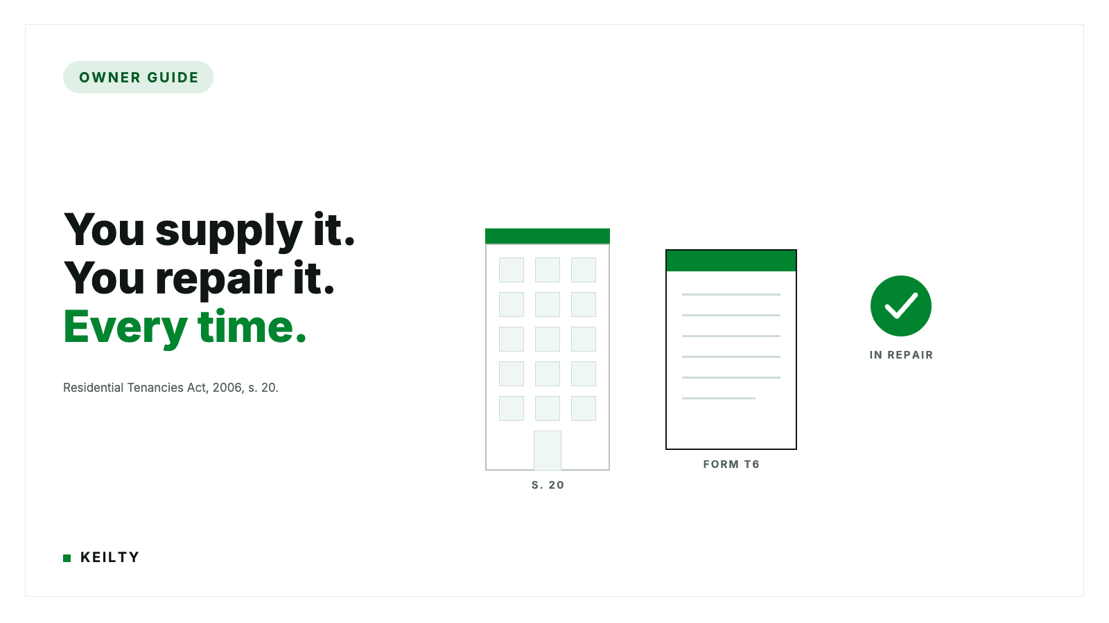 KEILTY owner guide hero reading You supply it. You repair it. Every time. cited to the Residential Tenancies Act, 2006, s. 20, with a flat building elevation labelled S. 20, a document card labelled FORM T6, and a green check circle labelled IN REPAIR