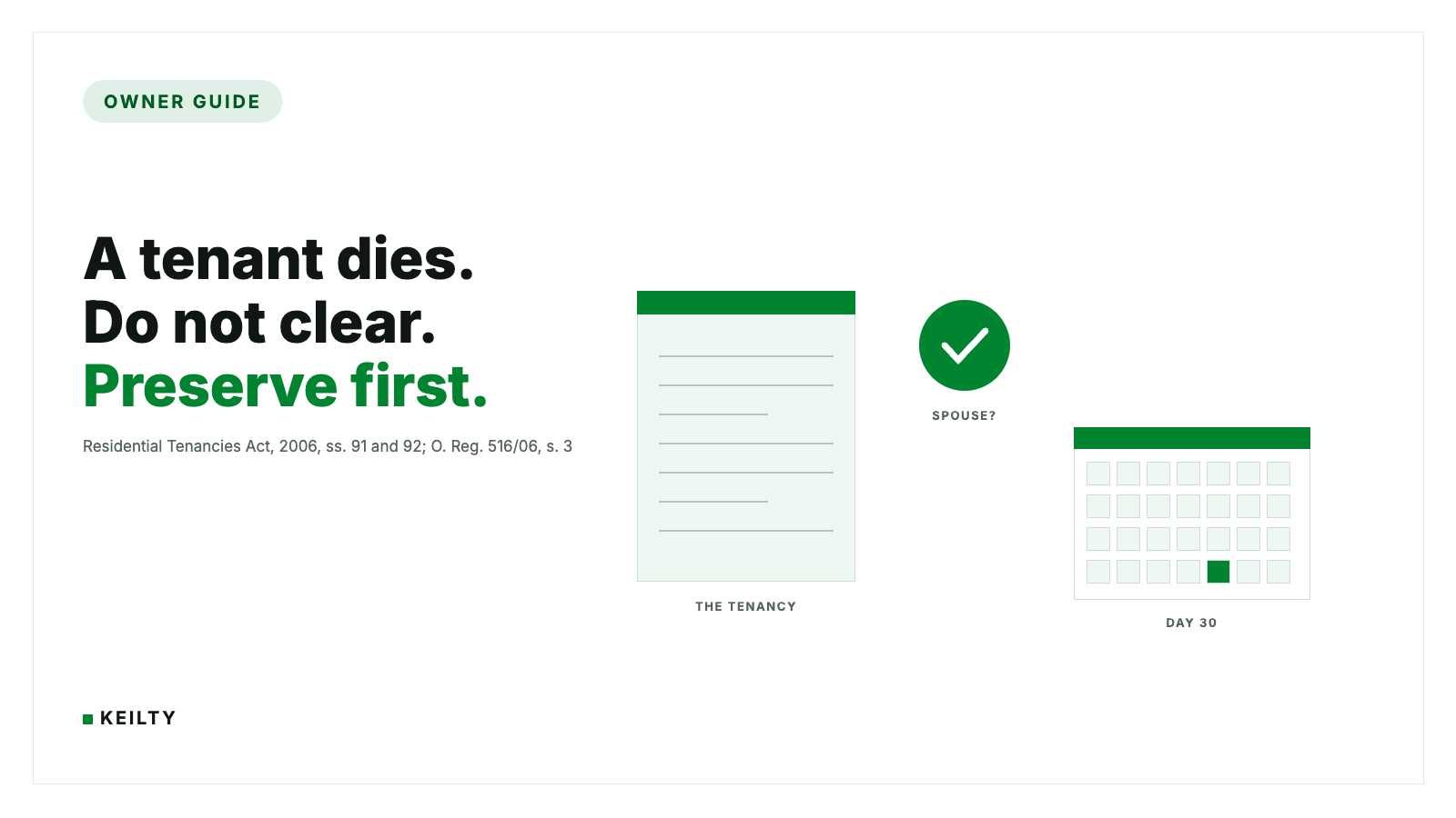 KEILTY Owner Guide blog hero reading A tenant dies. Do not clear. Preserve first. Sourced to the Residential Tenancies Act, 2006, sections 91 and 92, and O. Reg. 516/06, section 3.