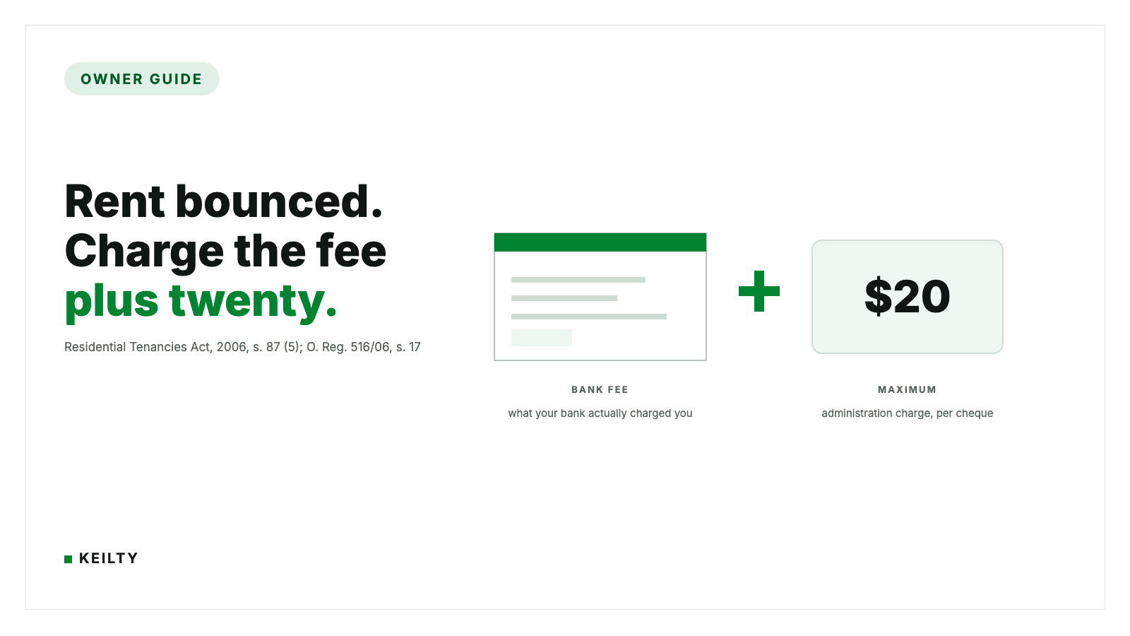 KEILTY Owner Guide card reading Rent bounced. Charge the fee plus twenty. A cheque, a plus sign and a twenty dollar maximum administration charge tag, citing Residential Tenancies Act s. 87 (5) and O. Reg. 516/06 s. 17.