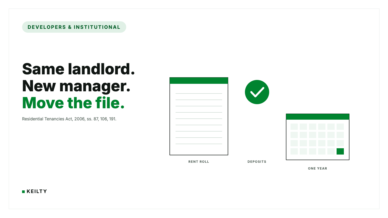 KEILTY blog hero reading Same landlord. New manager. Move the file. with a document card, a green check mark and a calendar block, above the line Residential Tenancies Act, 2006, ss. 87, 106, 191.
