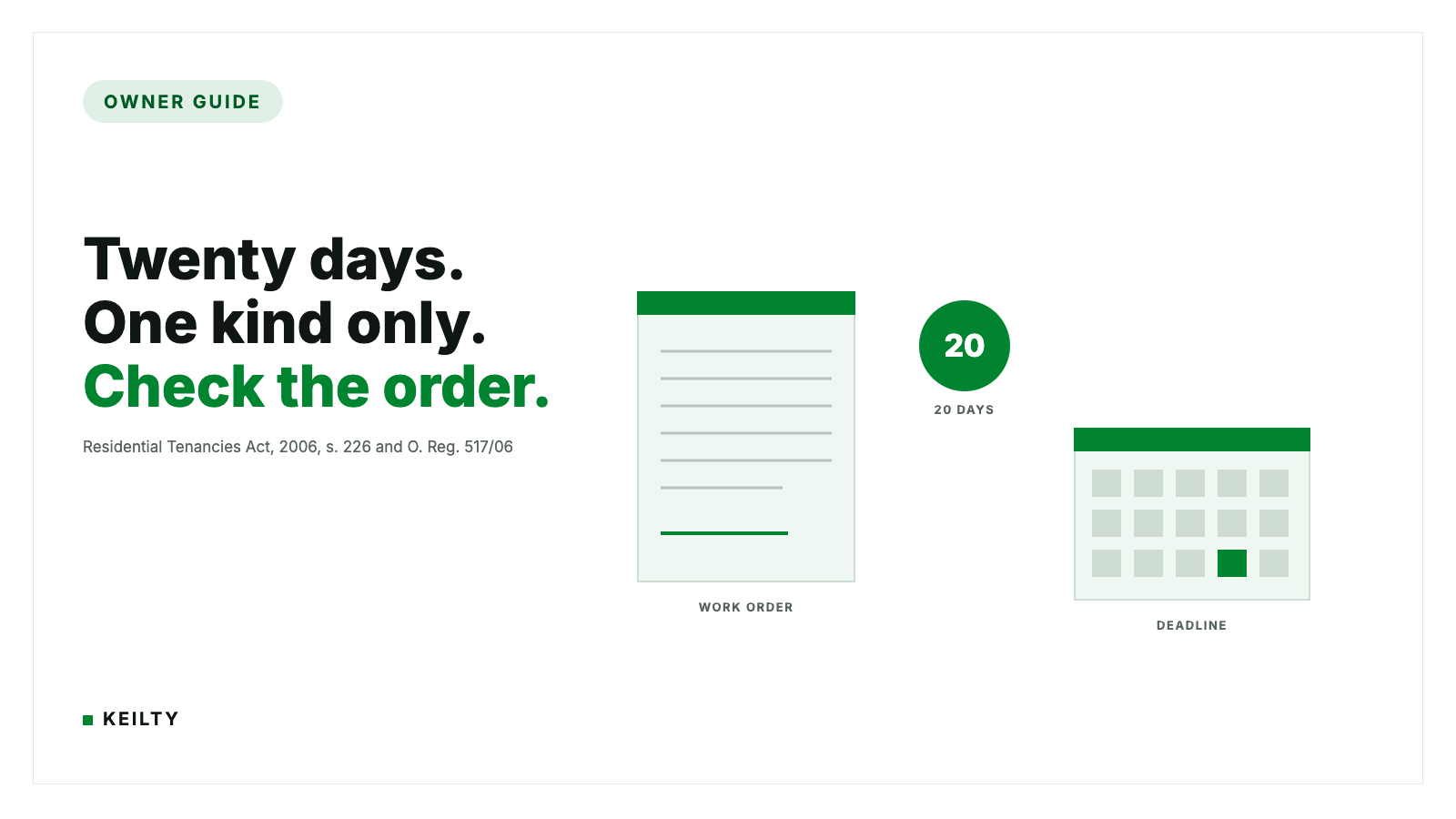KEILTY owner guide card reading Twenty days. One kind only. Check the order. beside a work order document, a green twenty day badge and a deadline calendar, citing Residential Tenancies Act, 2006, s. 226 and O. Reg. 517/06.