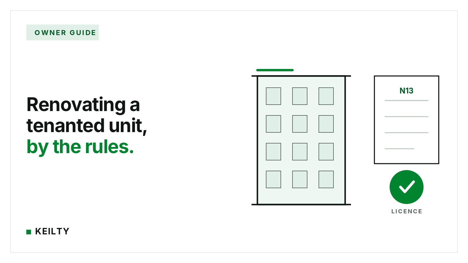 KEILTY owner guide card reading Renovating a tenanted unit, by the rules, beside an apartment building elevation, an N13 notice form and a green check marked licence.