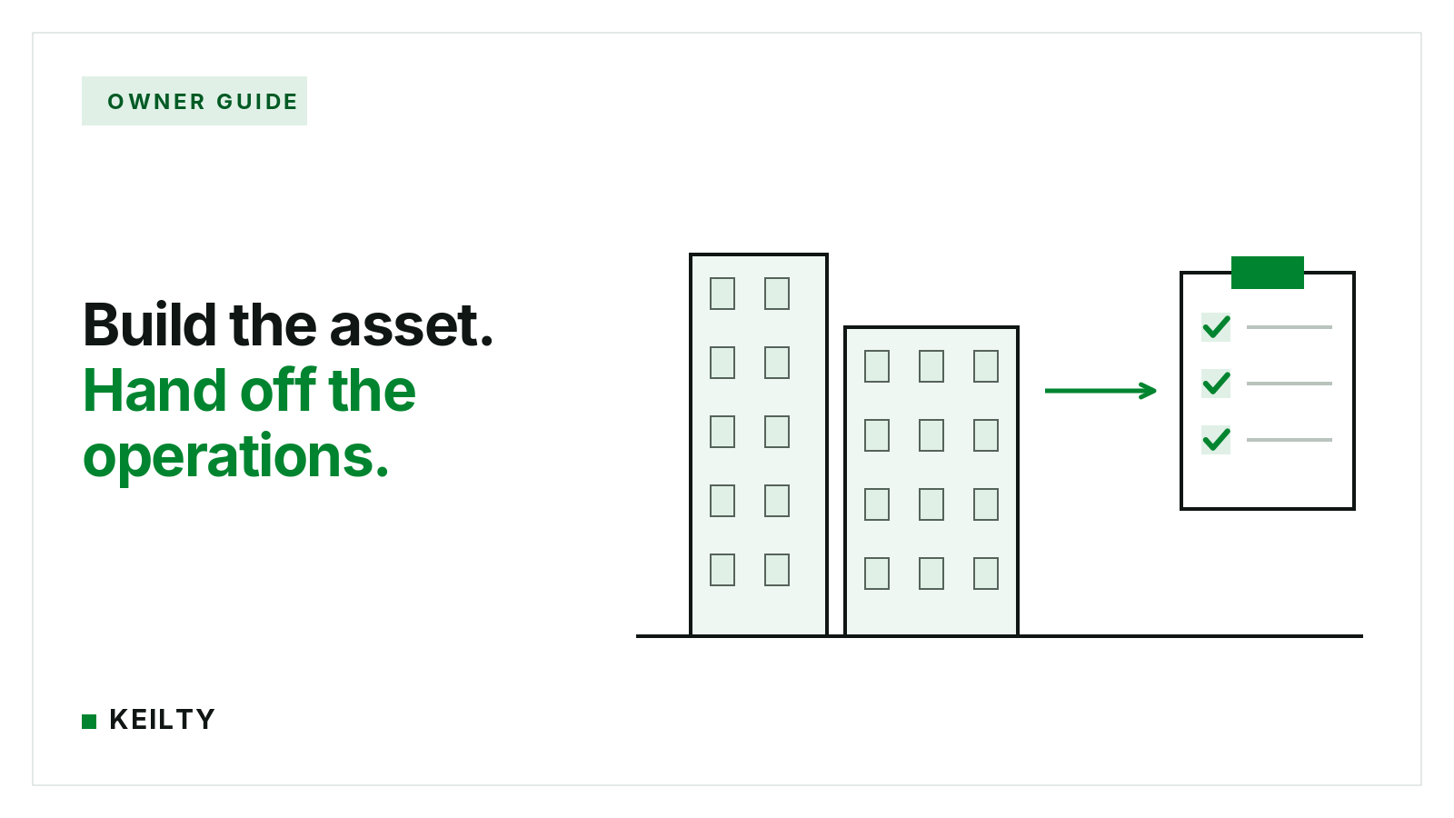 KEILTY owner guide card reading Build the asset. Hand off the operations, beside two apartment buildings with an arrow running to a completed operations checklist.