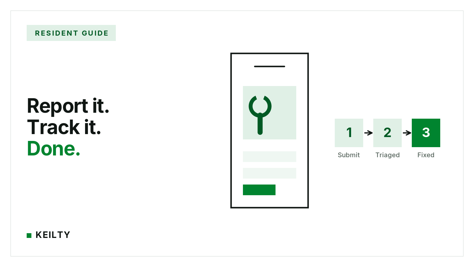 KEILTY resident guide card reading Report it. Track it. Done, beside a phone showing a maintenance request with a wrench icon and three numbered steps: submit, triaged, fixed.