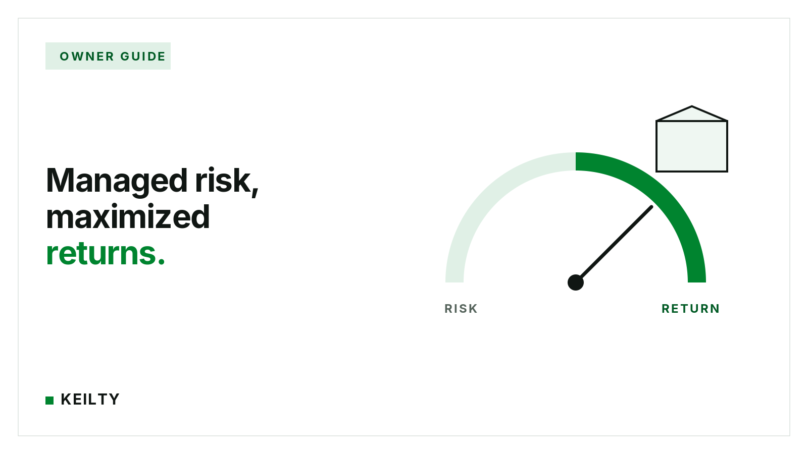 KEILTY owner guide card reading Managed risk, maximized returns, beside a gauge dial sweeping from risk to return under a small house.