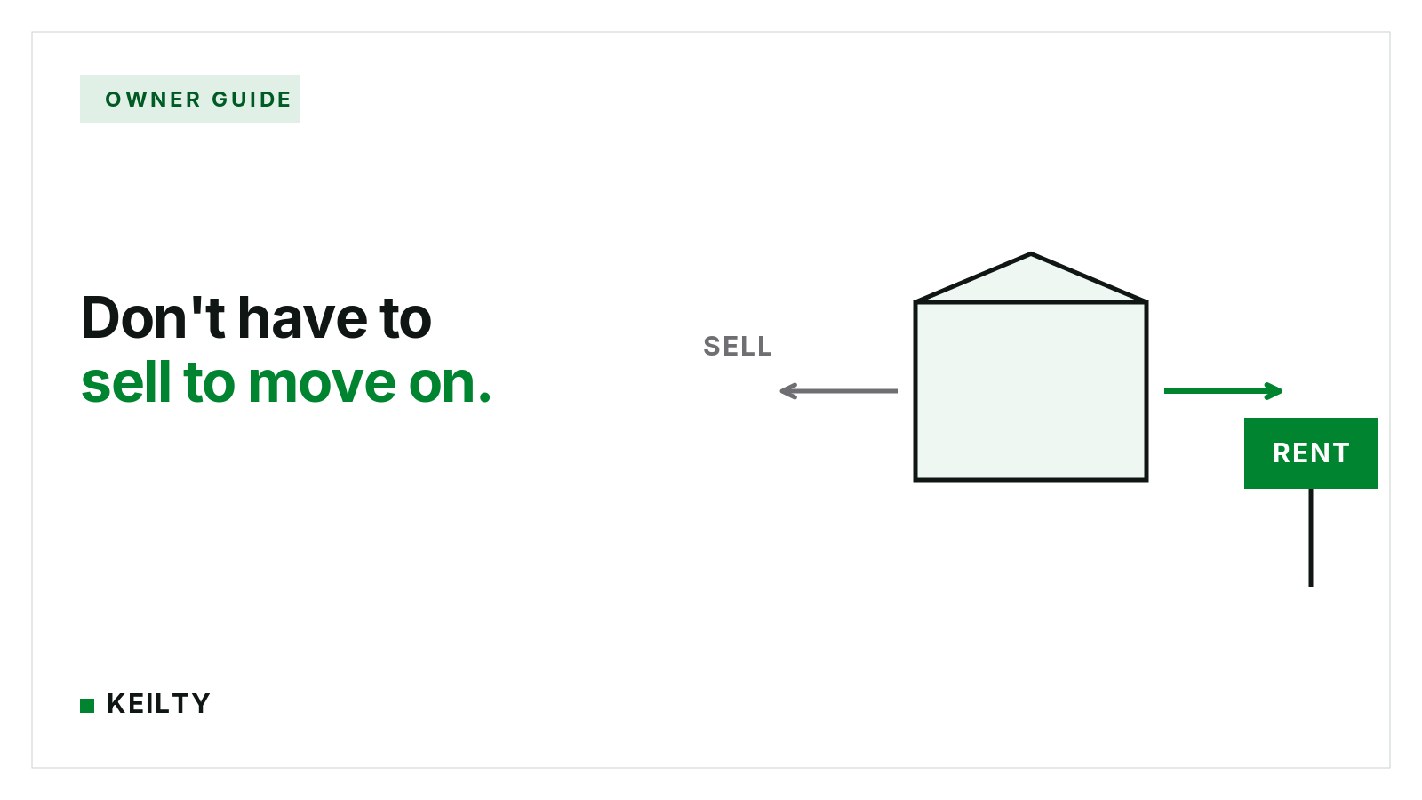 Moving? Not Sure About Selling? Consider Renting Your Property KEILTY owner guide card reading Don't have to sell to move on, beside a house with a grey sell arrow to the left and a green rent arrow to the right.