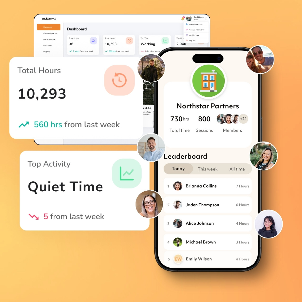 Dashboard mockup
