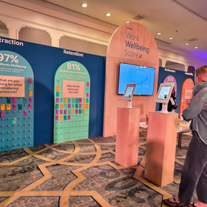 Indeed FutureWorks 2025