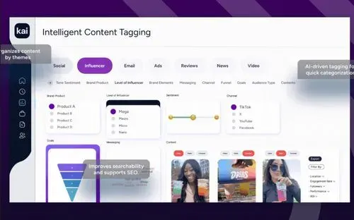 Meet KAI: Your AI-Powered Strategy Partner