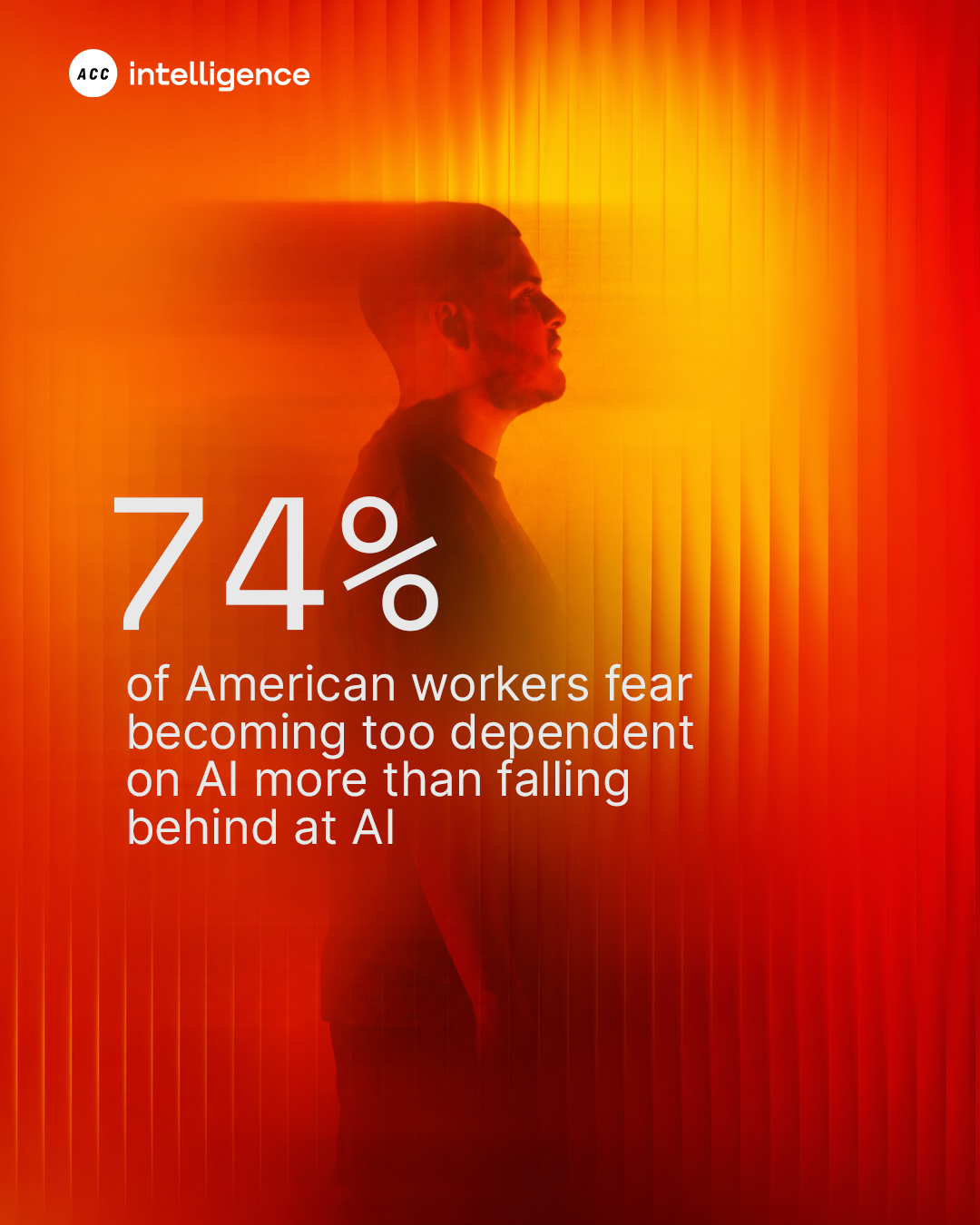 THE AI IDENTITY REPORT