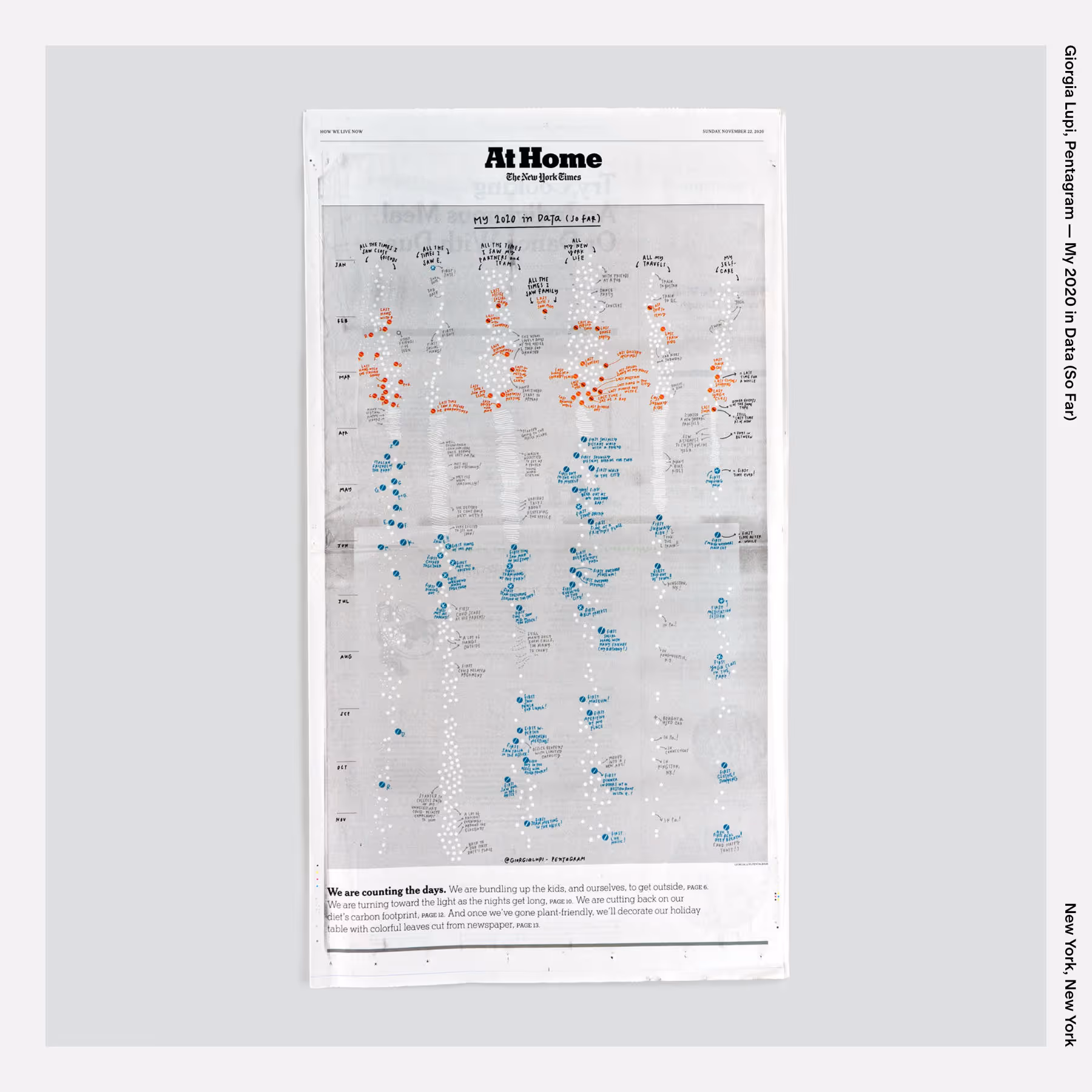 Giorgia Lupi, Pentagram — My 2020 in Data (So Far)