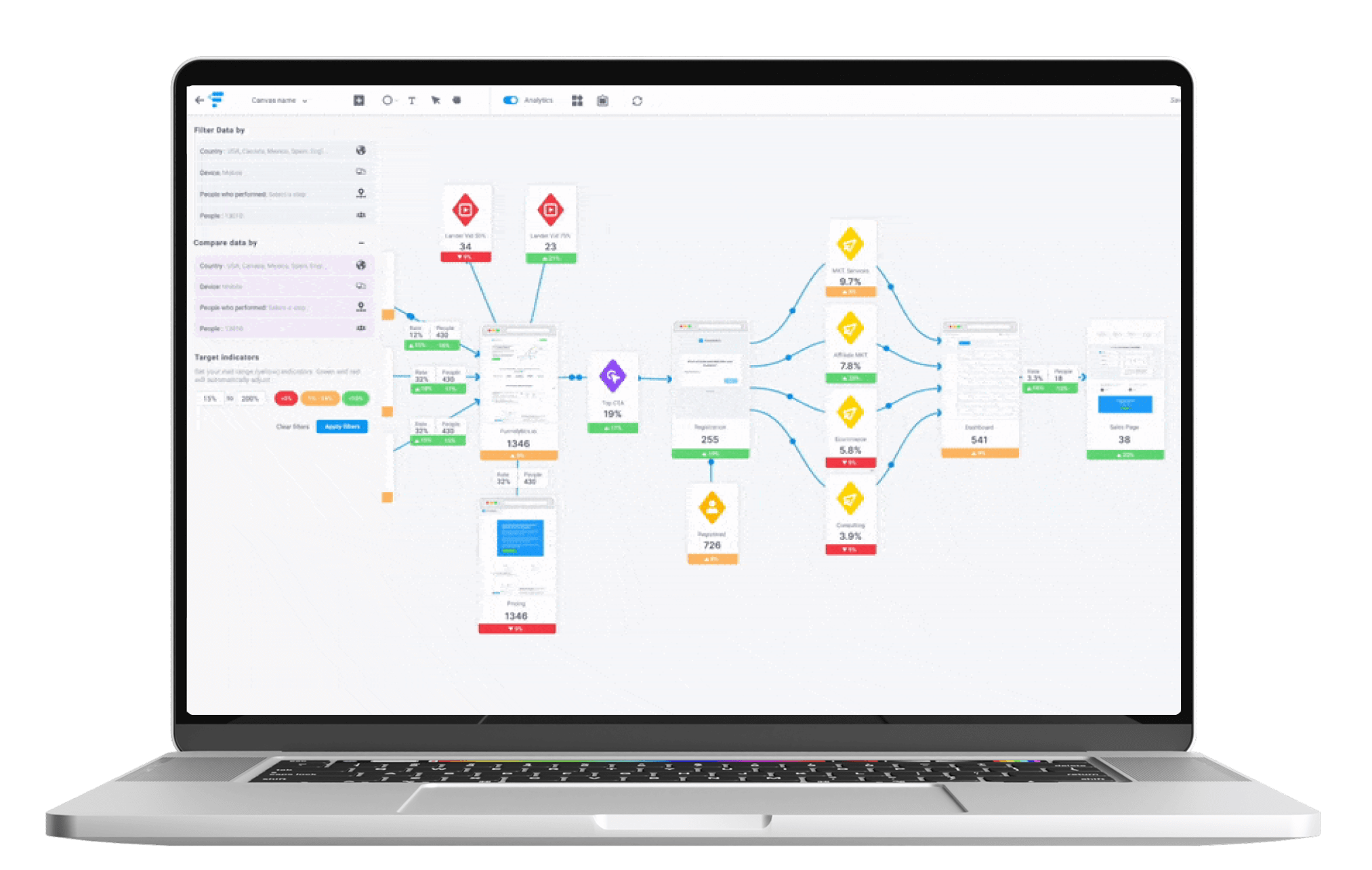 Our Performance Guarantee