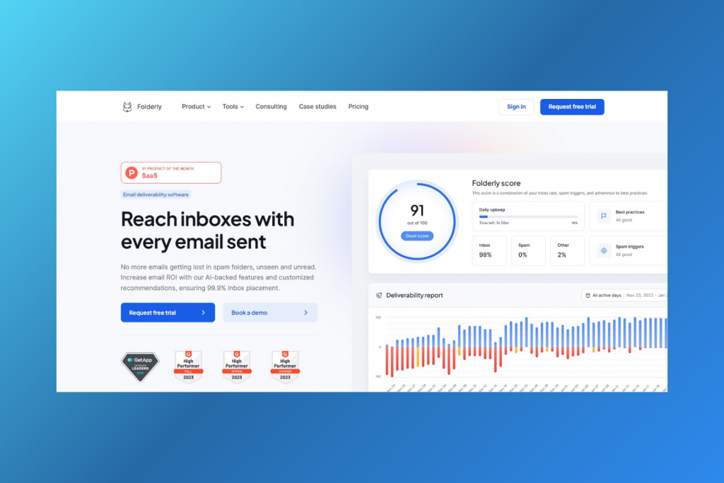 Folderly dashboard showing email deliverability score, inbox placement, spam triggers, and analytics for Mac Mail templates