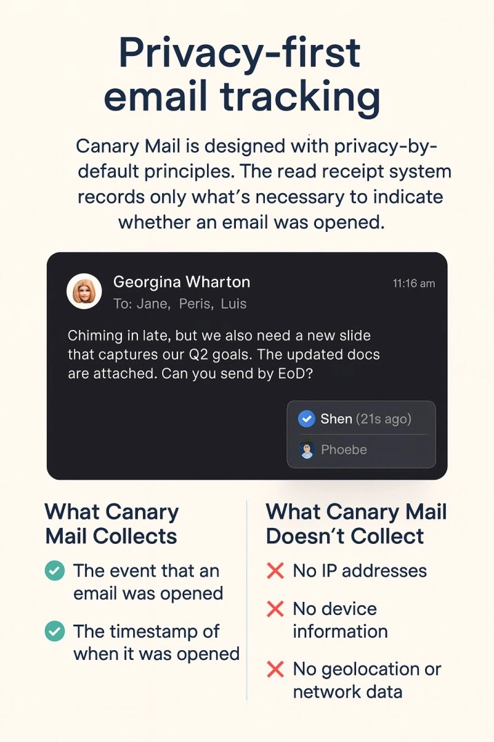 Privacy first email tracking