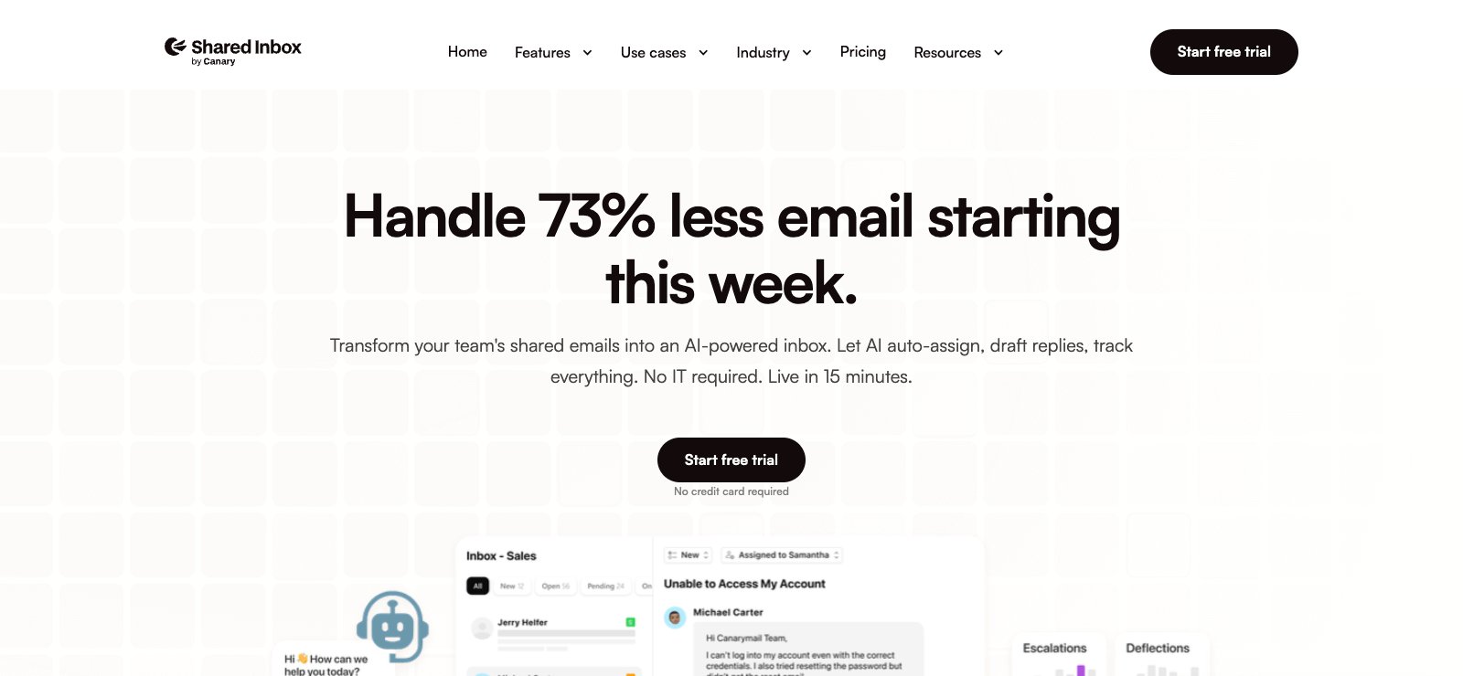 Shared Inbox by Canary website with its AI-powered team inbox