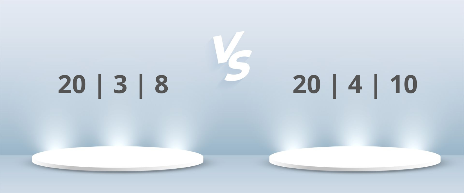 Comparación visual entre regla 20/3/8 y regla 20/4/10 para financiamiento de auto