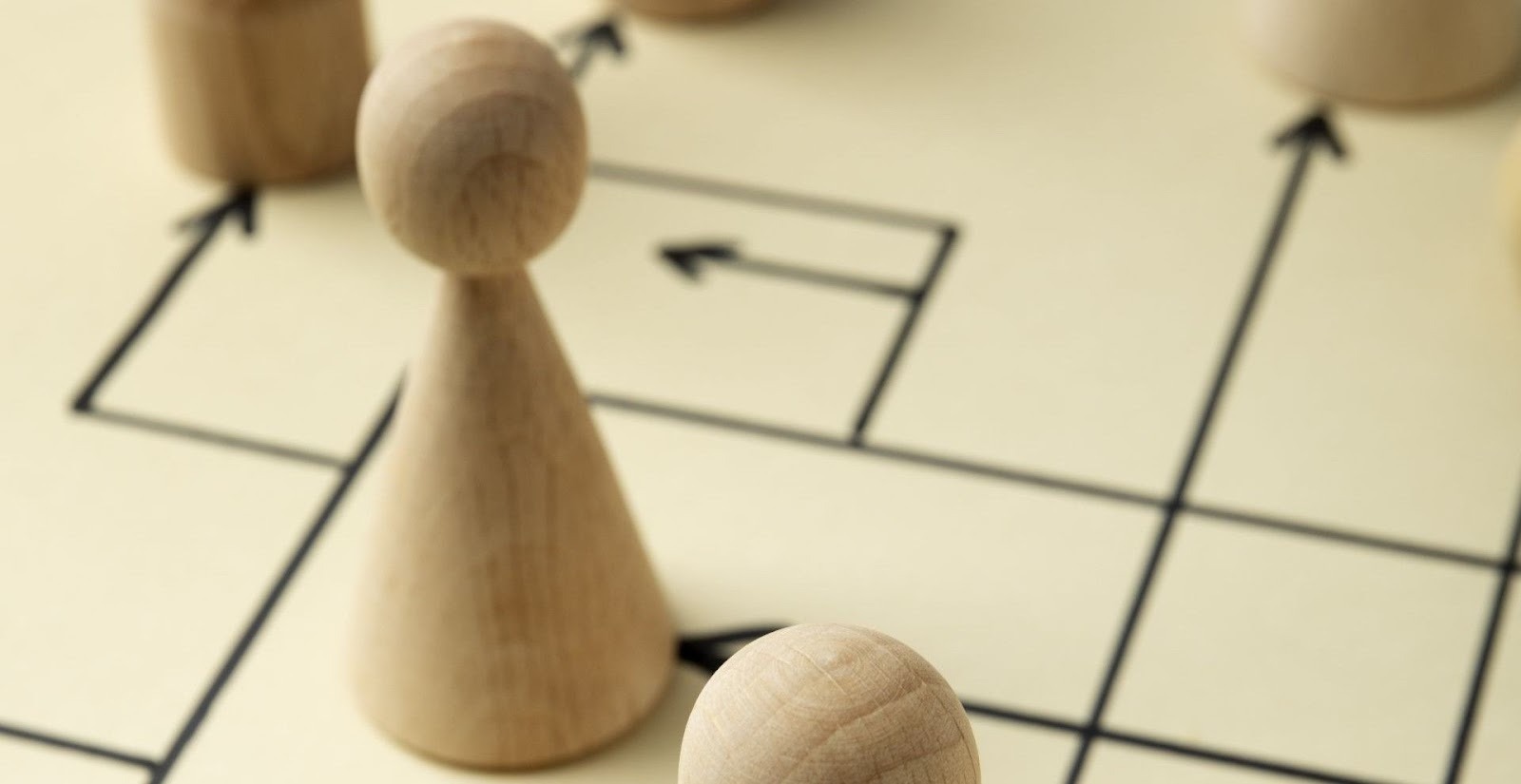 Strategic car buying process flowchart showing MSRP negotiation steps