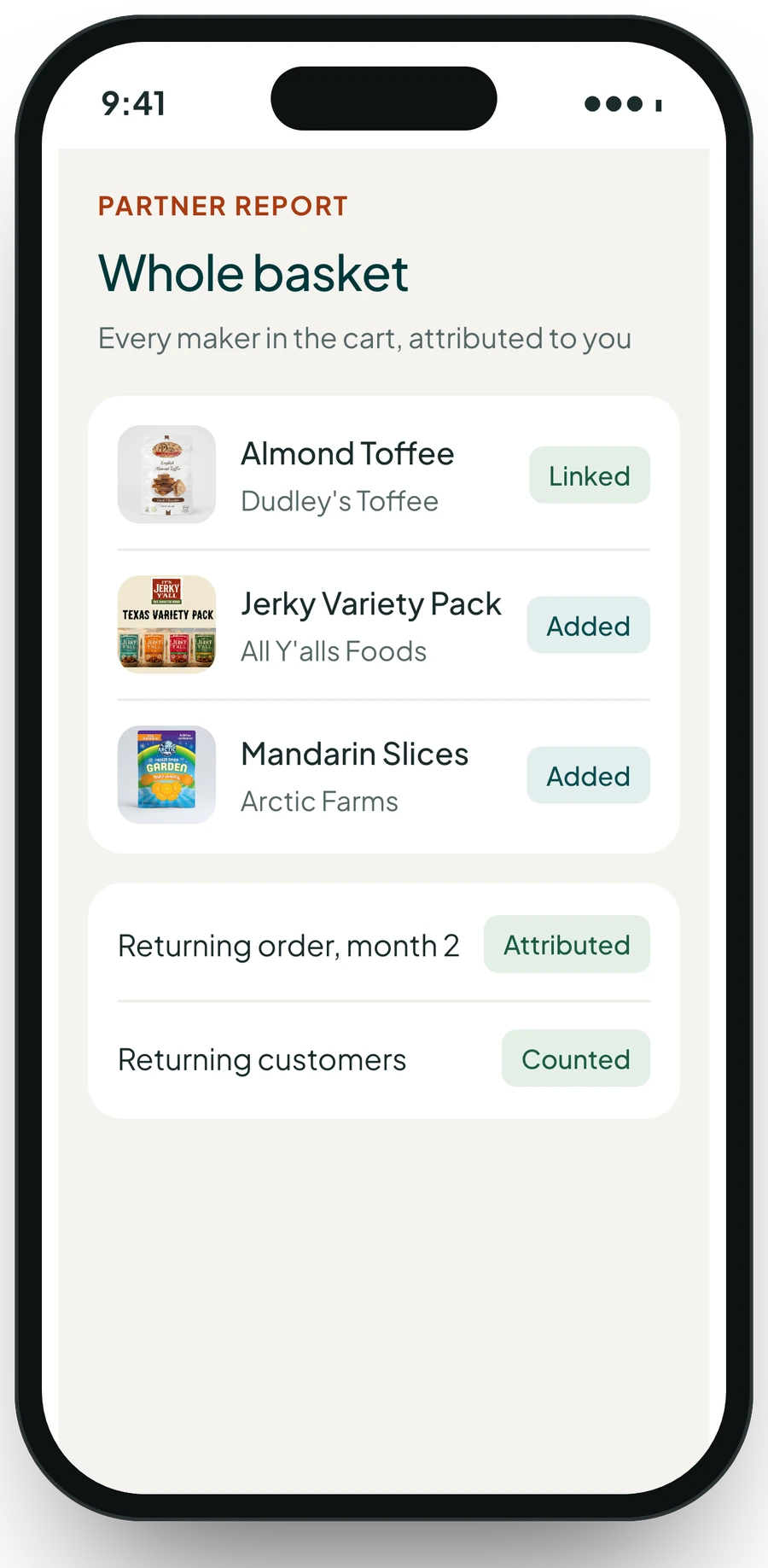 Partner report: whole basket, every maker attributed to you