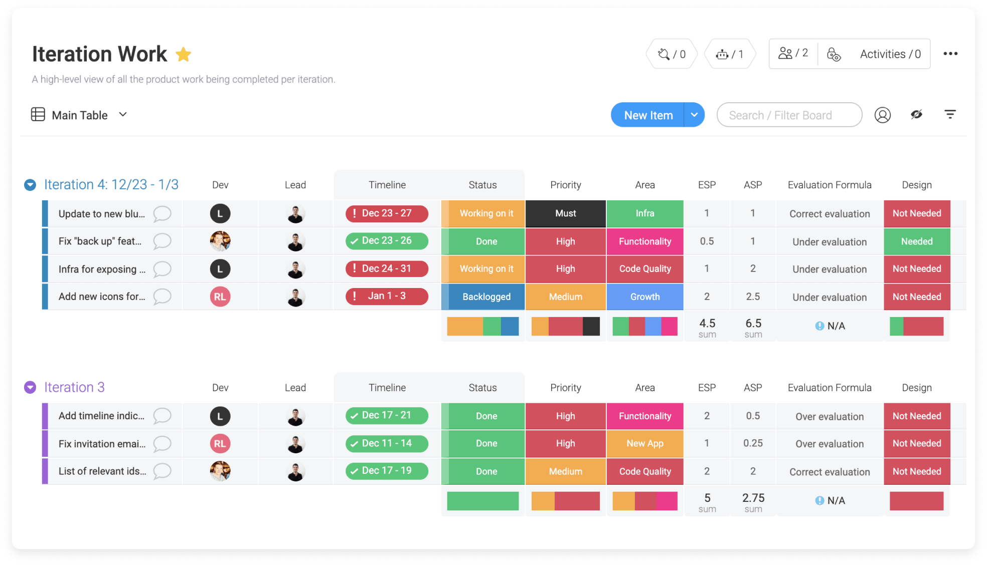 What is work order management? | monday.com Blog