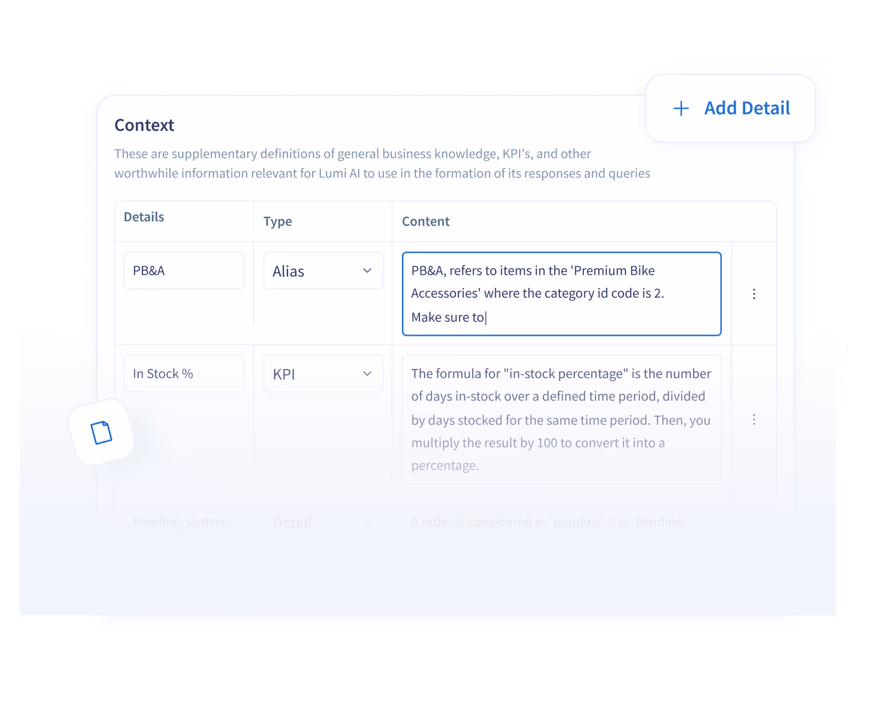 A Context panel showing supplementary business definitions with a table listing Details, Type, and Content columns. One entry defines 'PB&A' as an alias related to 'Premium Bike Accessories' category with id code 2, and another explains the KPI ‘In Stock %’ formula.