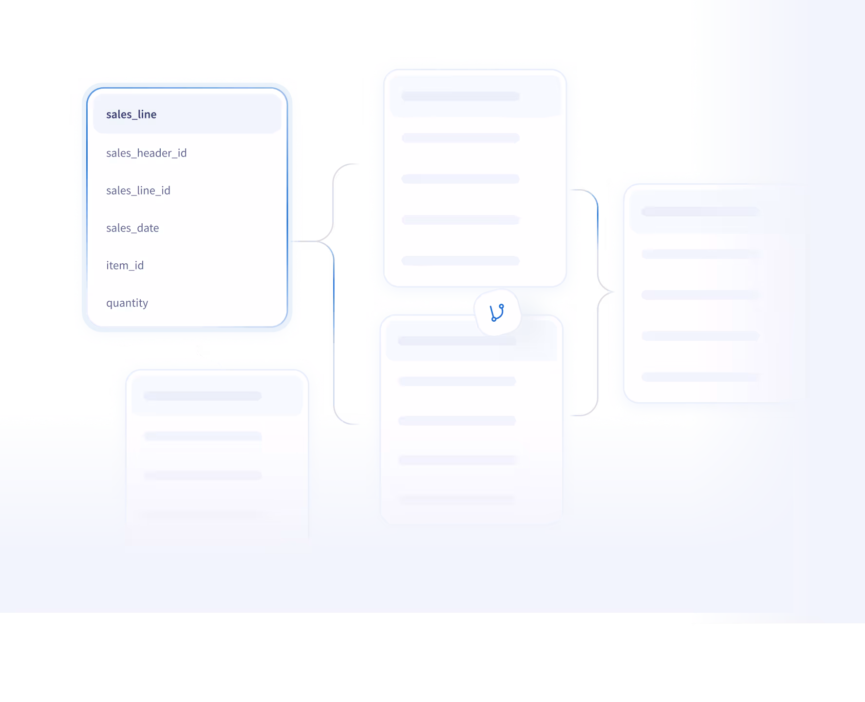 Diagram of a database schema showing the sales_line table with fields sales_header_id, sales_line_id, sales_date, item_id, and quantity connected to other blurred tables.