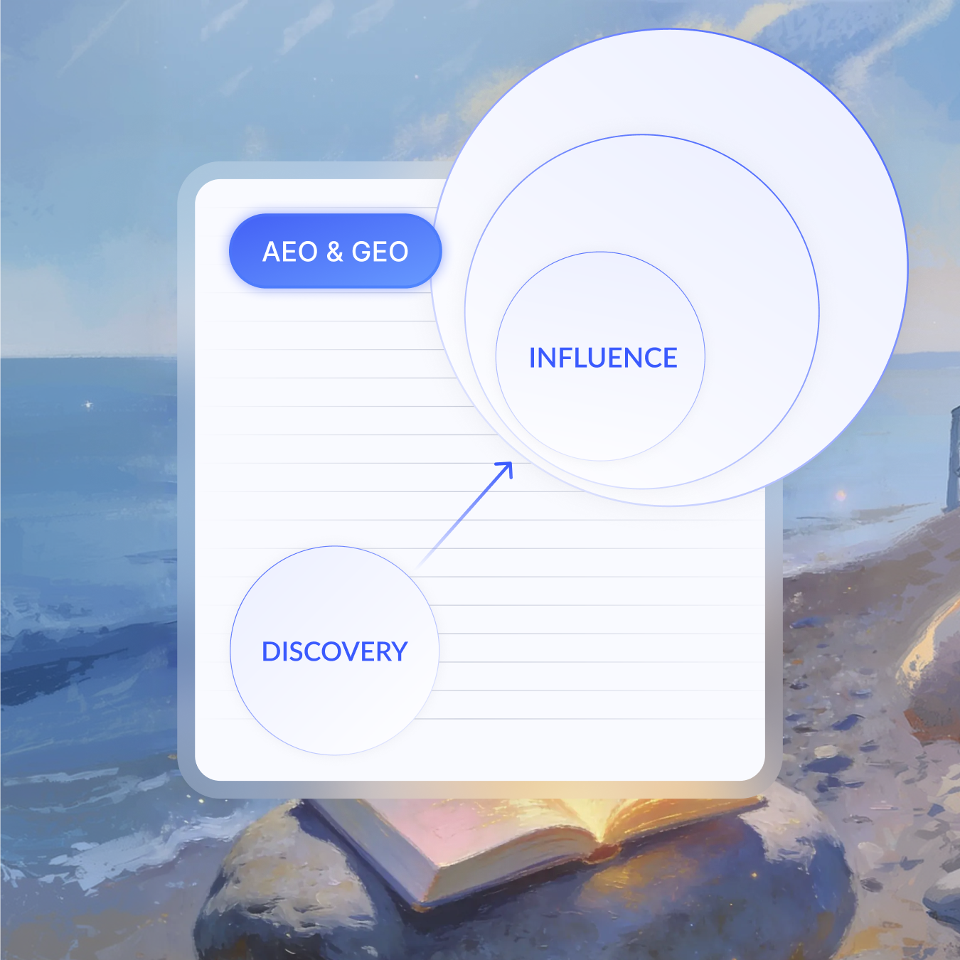 The Copilot Shift: Why Your Enterprise Search Strategy Just Went "Agentic"