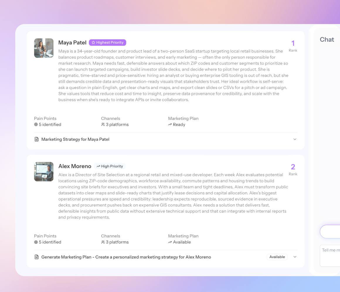 Graphs and charts in the style of the Cambium AI tool