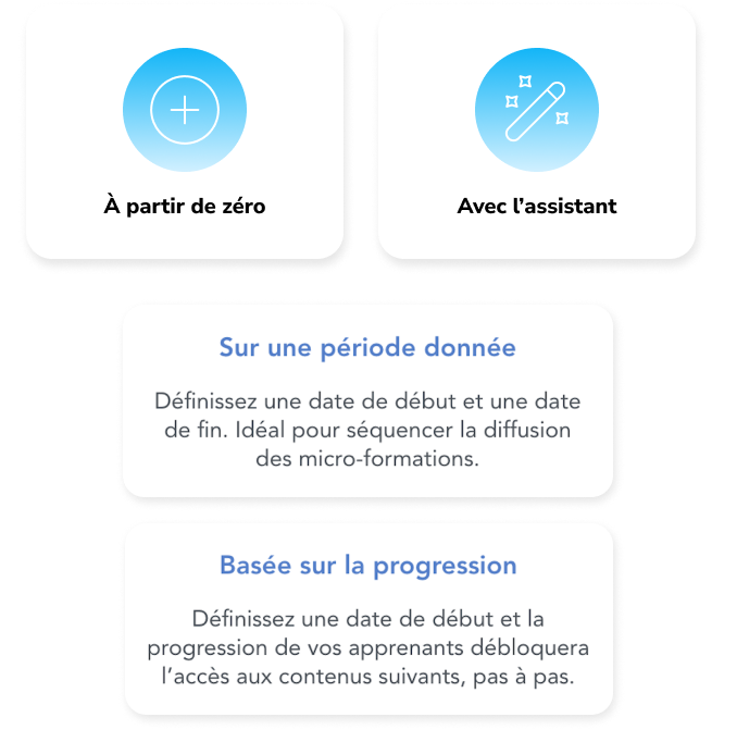 Creation de Learning Routine sur Cards