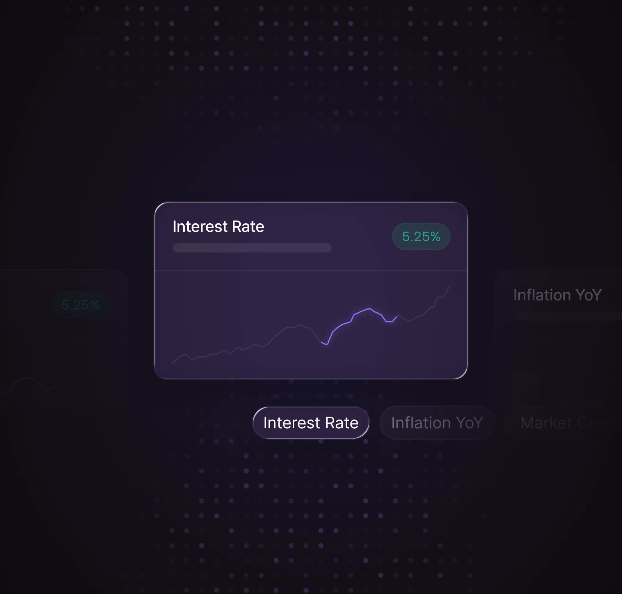 Macro Moves AlphaTradeAI
