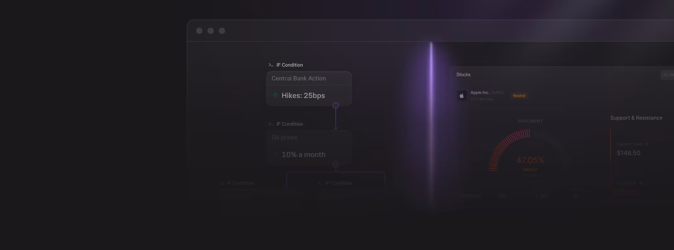 Charting AlphaTradeAI