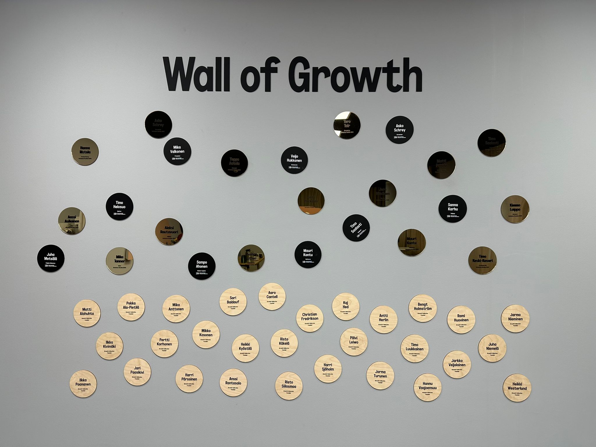 Wall of Growth -lanseeraus: pyyteettömän jakamisen juhla