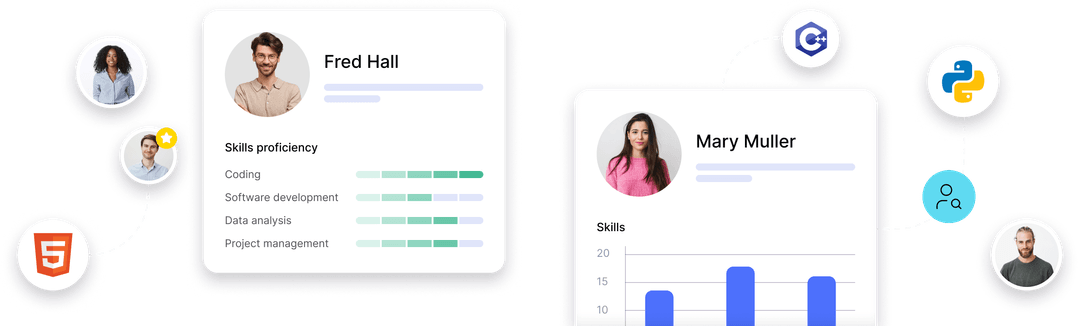 Employee Skill Assessment Software | Learning & Development Platform