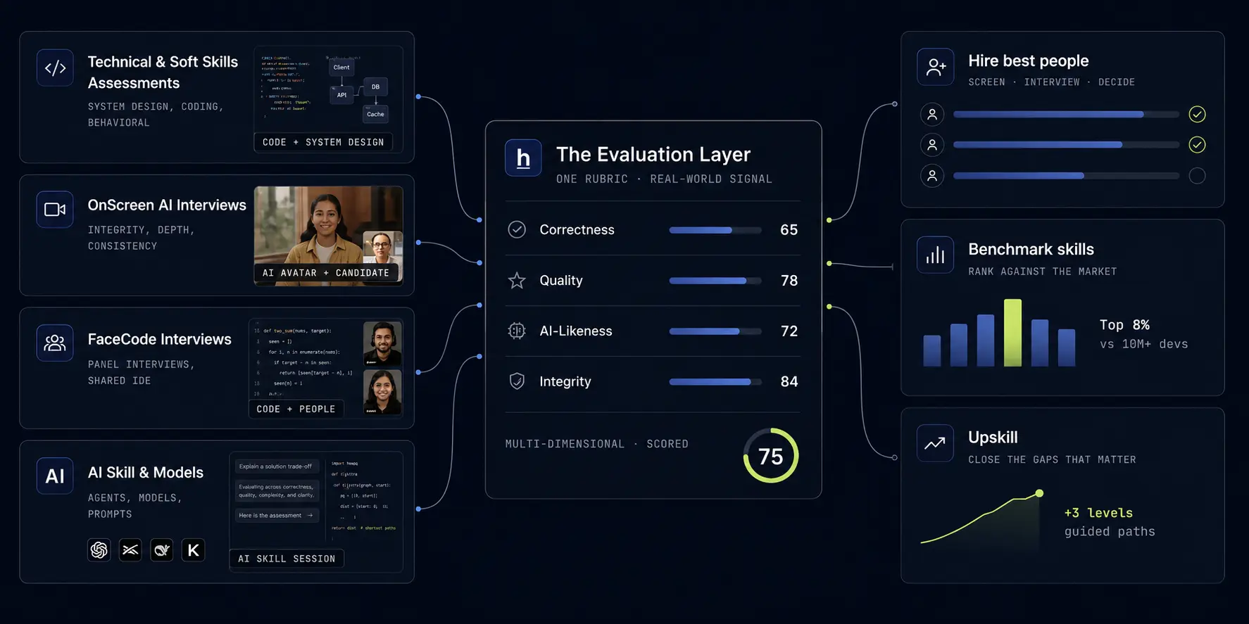 Hero product screenshot
