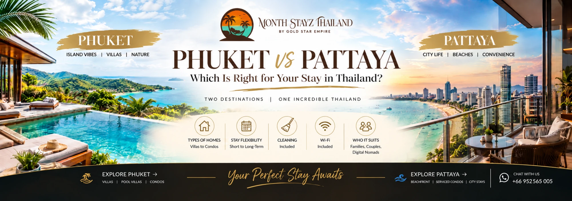 Private-pool villas by the night or month in Phuket, or furnished monthly condos in Pattaya? Here's how the two compare.