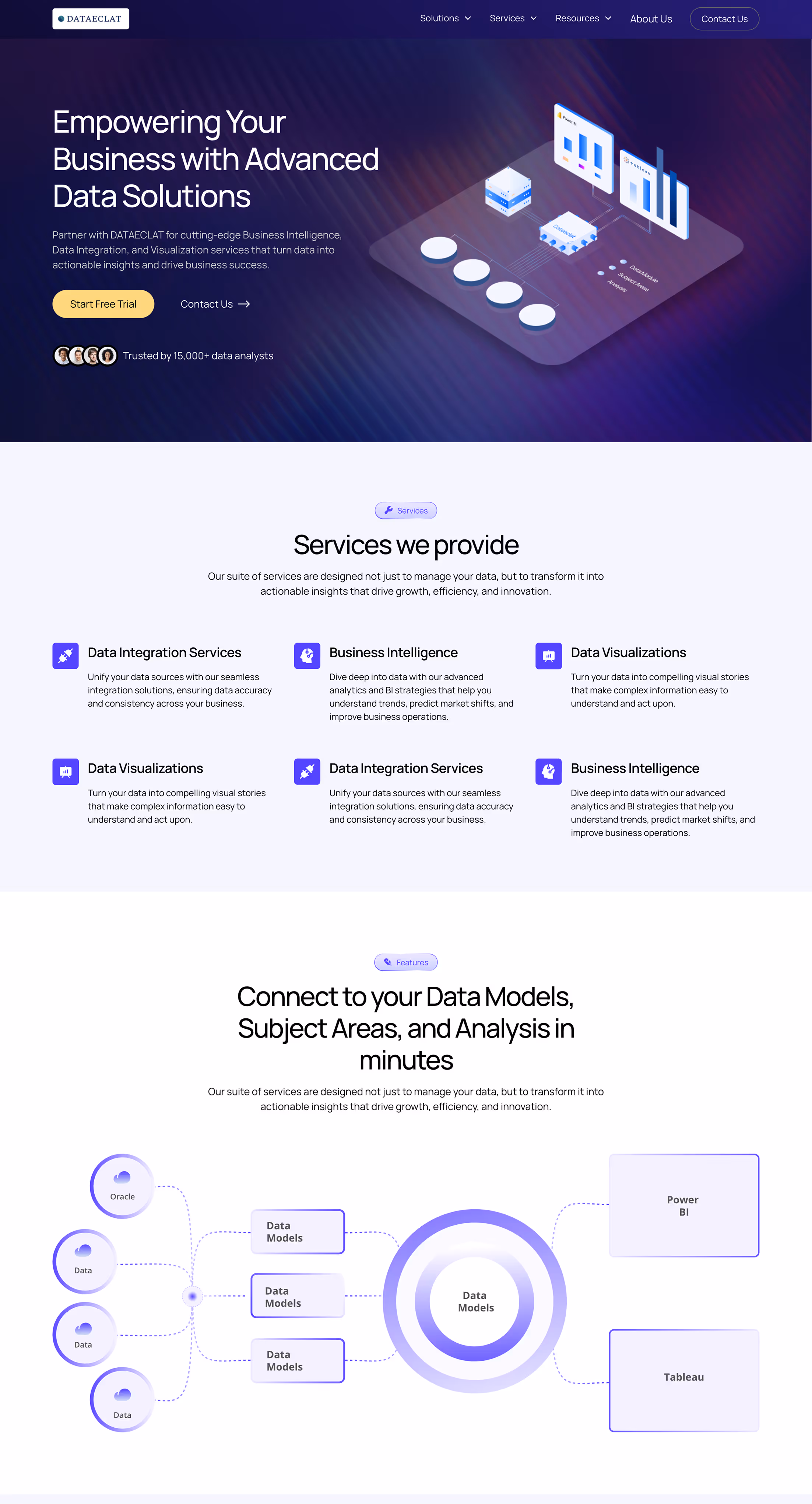 SaaS website design project built in Webflow