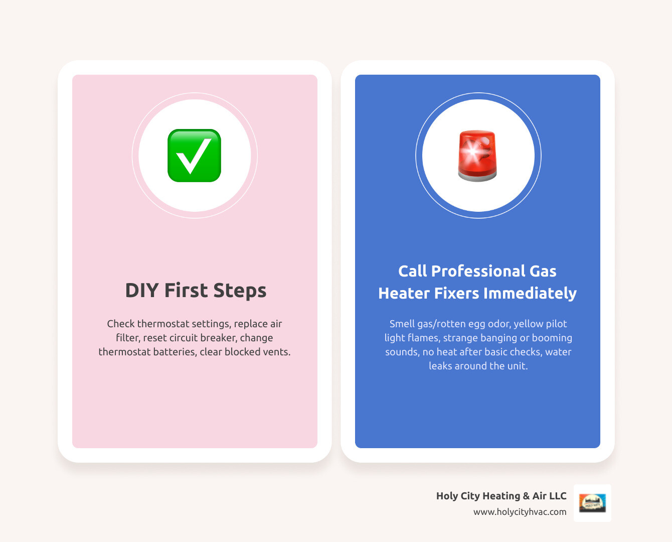 Infographic showing step-by-step gas heater troubleshooting process with safety warnings, including thermostat check, filter inspection, circuit breaker reset, and clear indicators for when to call professional gas heater fixers - gas heater fixers infographic comparison-2-items-casual