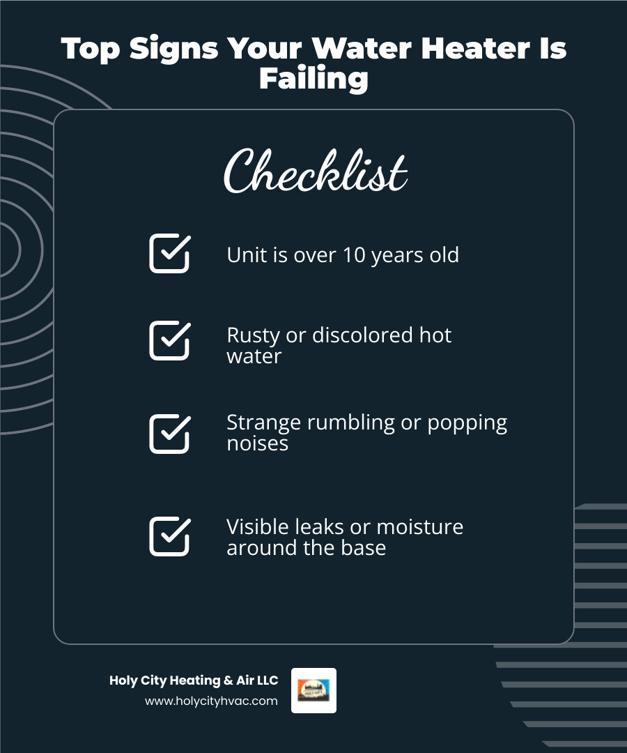 Infographic showing the top 5 signs your water heater is failing: 1. Unit is over 10 years old, 2. Rusty or discolored water from taps, 3. Strange rumbling or popping noises, 4. Visible leaks or moisture around base, 5. Inconsistent water temperature or reduced hot water supply - plumber for water heater installation infographic checklist-dark-blue Infographic showing the top 5 signs your water heater is failing: 1. Unit is over 10 years old, 2. Rusty or discolored water from taps, 3. Strange rumbling or popping noises, 4. Visible leaks or moisture around base, 5. Inconsistent water temperature or reduced hot water supply - plumber for water heater installation infographic checklist-dark-blue