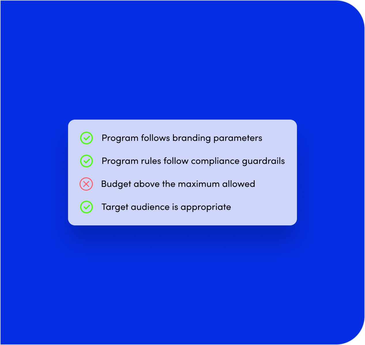Program follows branding parameters. Program rules follow compliance guardrails. Budget above the maximum allowed. Target audience is appropriate.