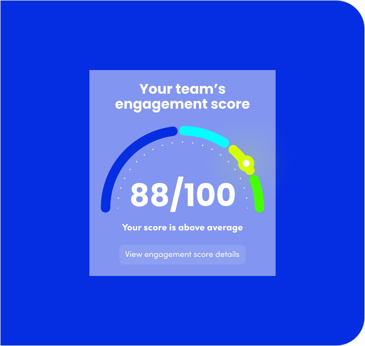 Your teams' engagement score 88/100. Your score is above average. View engagement score details.