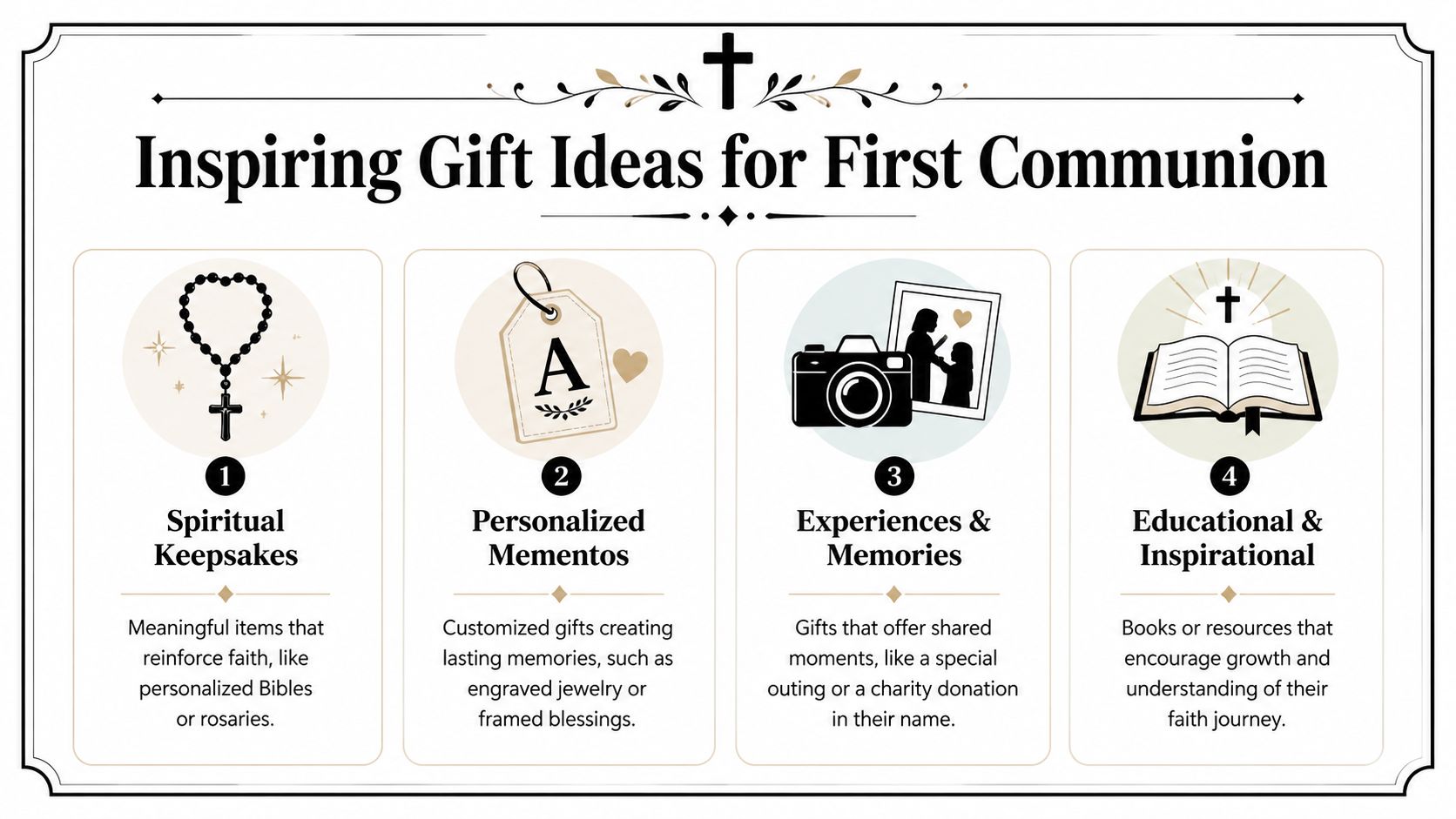 An infographic titled Inspiring Gift Ideas for First Communion featuring four suggestions like spiritual keepsakes and educational resources.