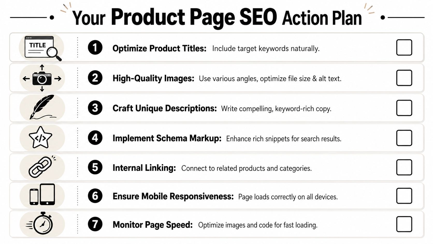 A checklist titled Your Product Page SEO Action Plan, outlining seven essential steps for improving ecommerce website search rankings.
