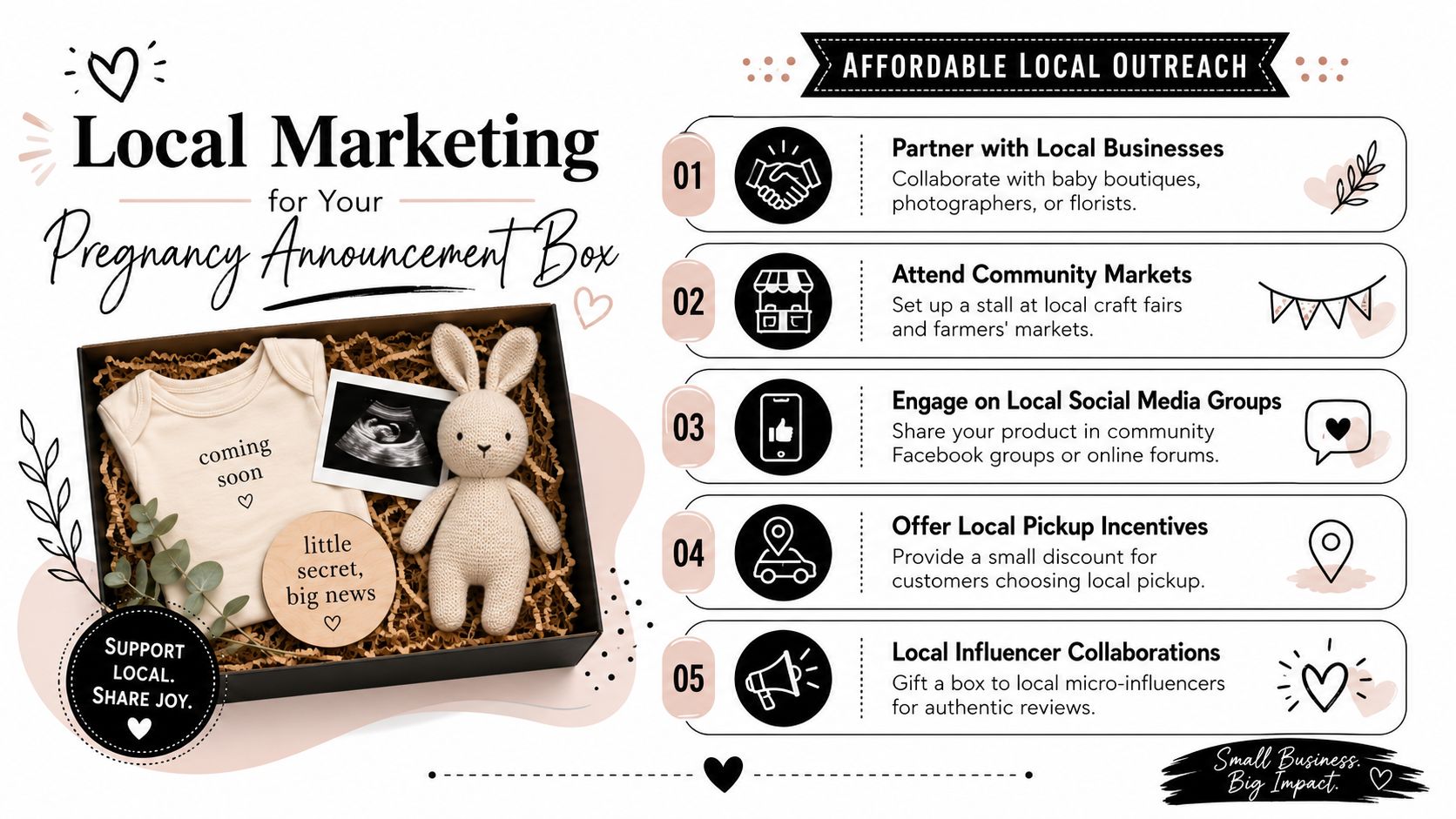 An infographic showing five effective ways to market a pregnancy announcement box to a local audience.